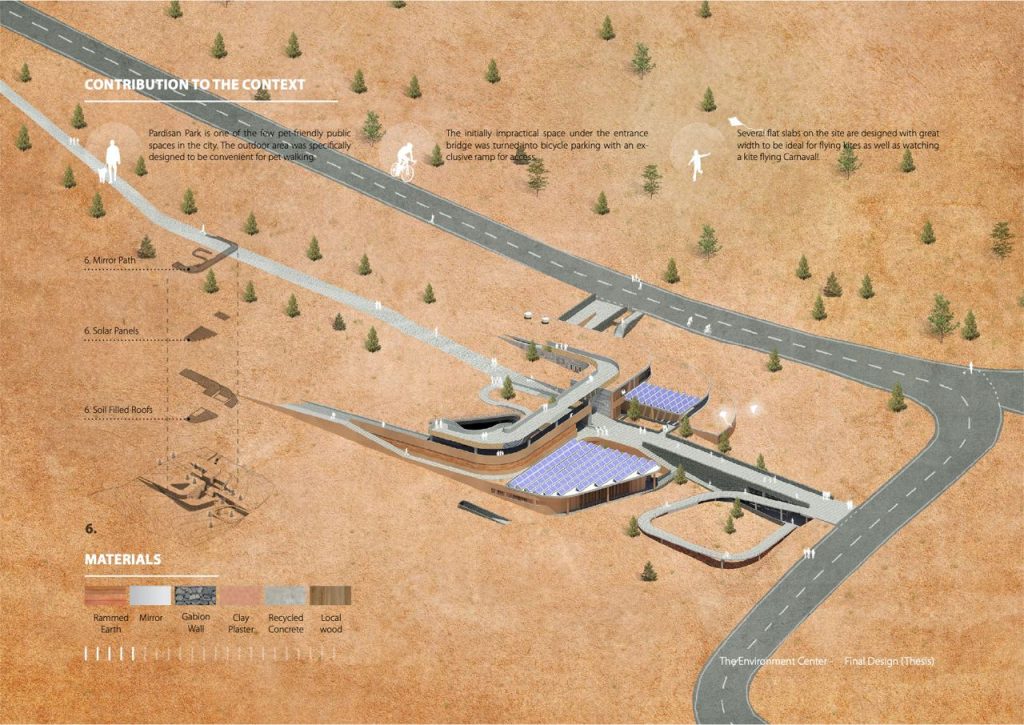 Archi Graph